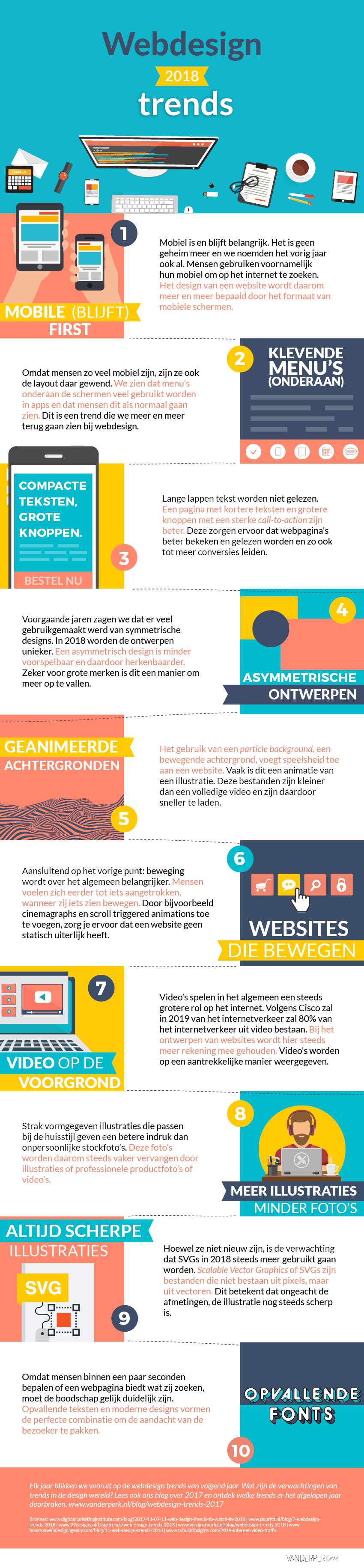 Webdesign trends 2018